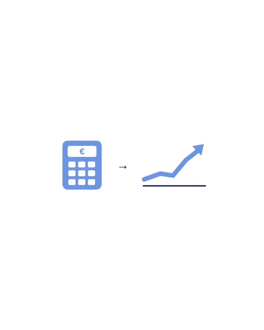 ROI calculator: work out the payback period of production data